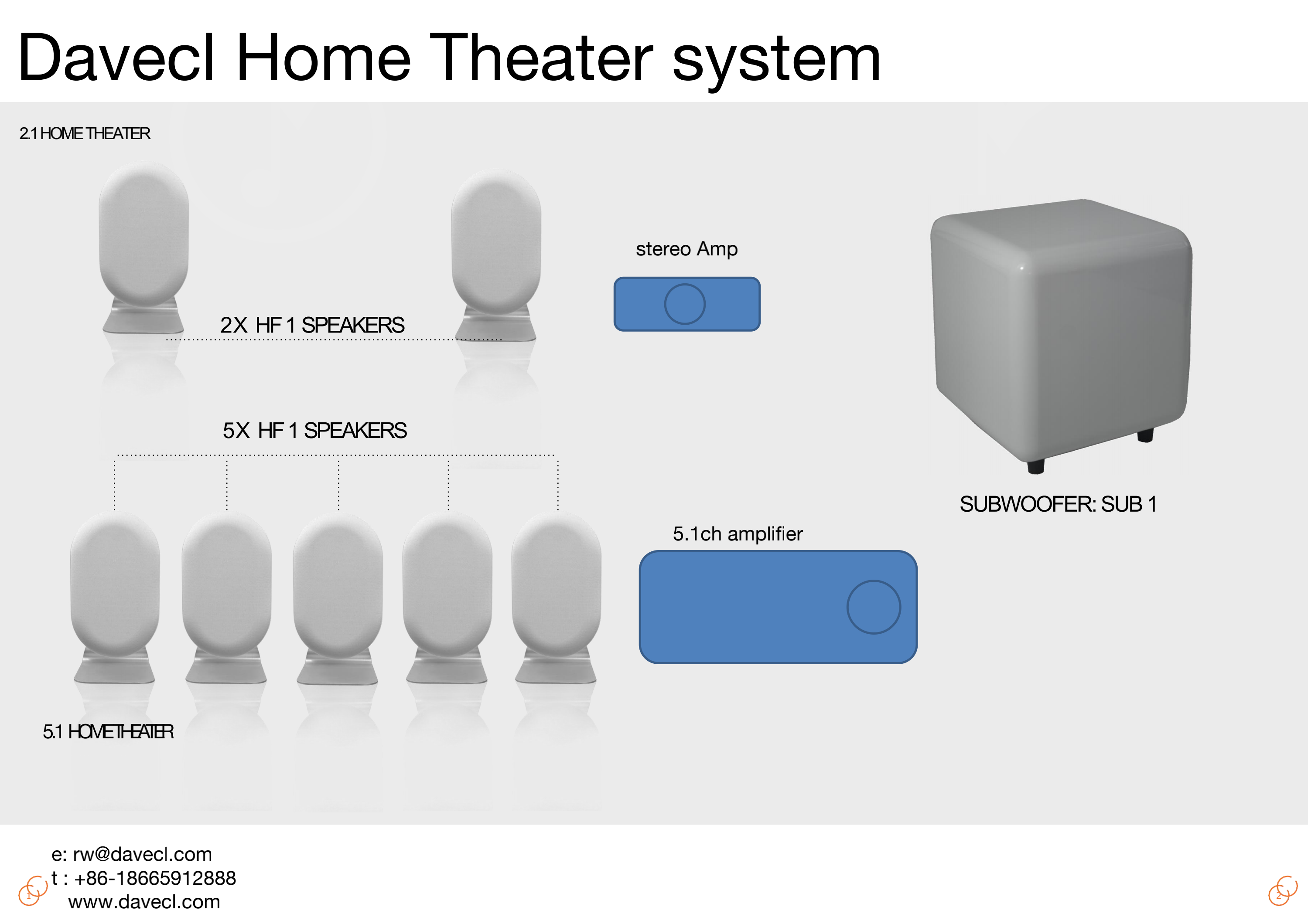 Caisson de basses 6,5 pouces-home cinéma Caisson de basses 6,5 pouces